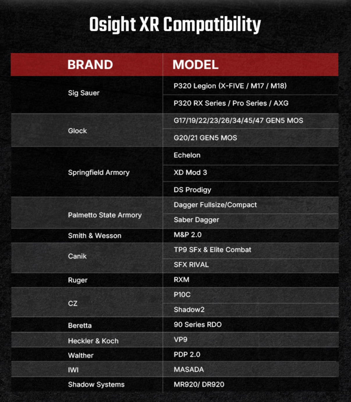 Preorder Osight XR