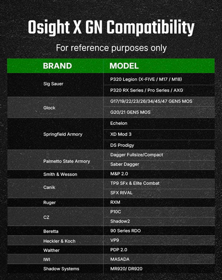Preorder Osight X