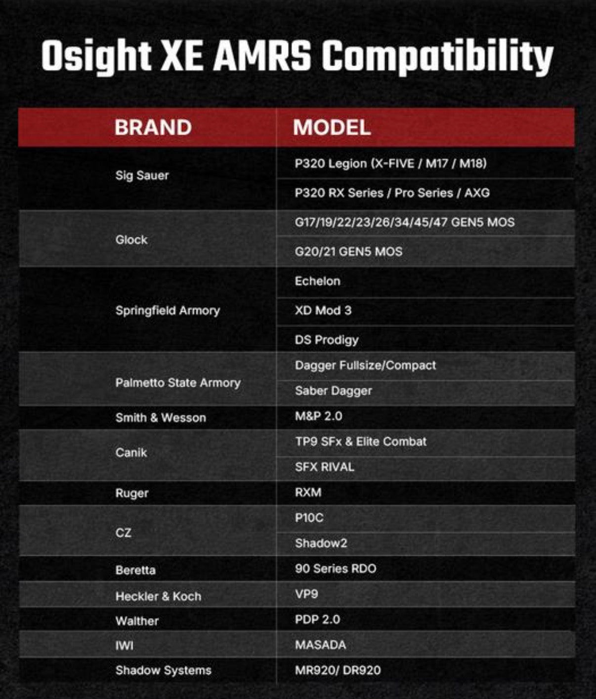 Preorder Osight XE