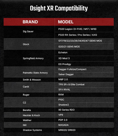 Preorder Osight XR