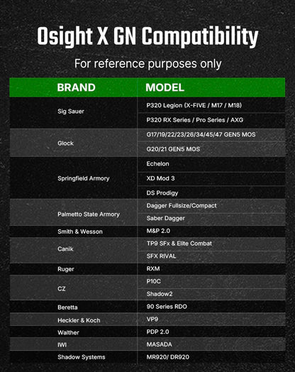Preorder Osight X